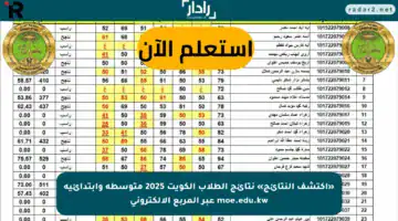 «اكتشف النتائج» نتائج الطلاب الكويت 2025 متوسطة وابتدائية moe.edu.kw عبر المربع الإلكتروني